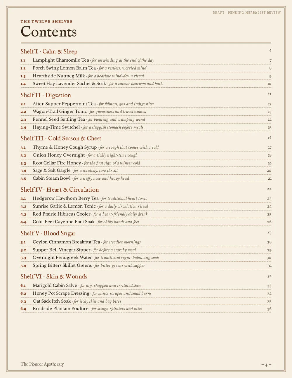 Contents page listing the 12 shelves